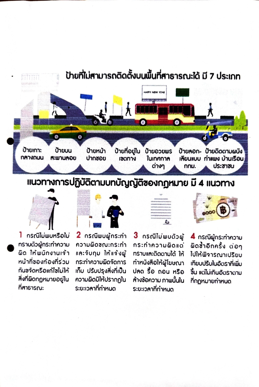 ประชาสัมพันธ์ช่องทางการแจ้งเบาะแสป้ายโฆษณา หรือสิ่งอื่นใดที่รุกลำ้ทางสาธารณะ หรือไม่ชอบด้วยกฎหมาย ตามมาตราการป้องกันการละเว้นการปฏิบัติหน้าที่ในการบังคับใช้กฎหมายเกี่ยวกับป้ายโฆษณาบนทางสาธารณะ ปี2568