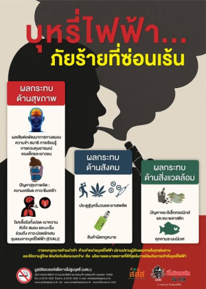 สื่อประชาสัมพันธ์ข้อมูลเกี่ยวกับการควบคุมผลิตภัณฑ์ยาสูบ ได้แก่ สถานที่ปลอดบุหรี่ ความรู้โทษพิษภัย กฏหมาย ช่องทางการเลิกบุหรี่ บุหรี่ไฟฟ้า