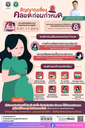 ประชาสัมพันธ์ภาวะคลอดก่อนกำหนด