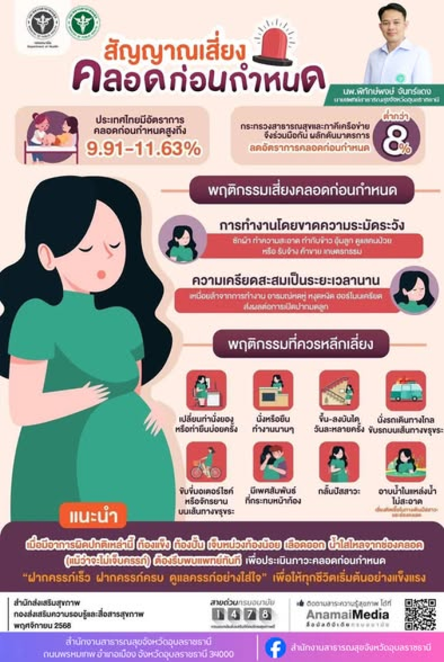 ประชาสัมพันธ์ภาวะคลอดก่อนกำหนด